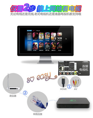 网络播放器升级指南 解析高清无线网络播放器与双核顶配机顶盒